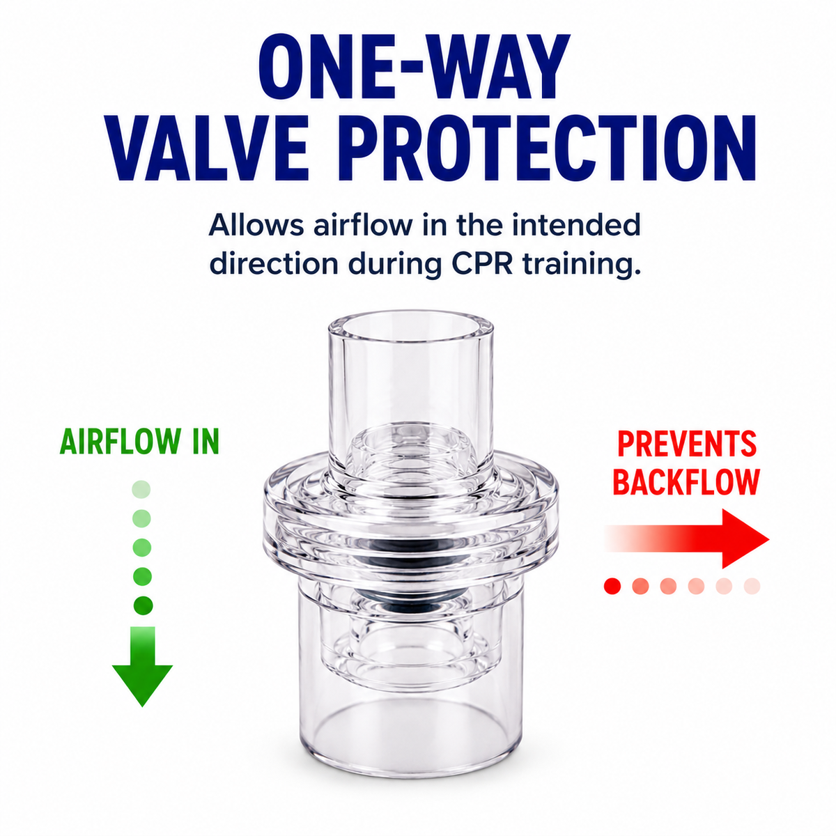 50 Pack - Practice CPR Training Valves - Fits All Adult Child and Infant Training Rescue Masks – Individually Wrapped Valve