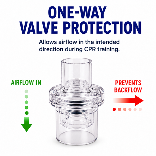 50 Pack - Practice CPR Training Valves - Fits All Adult Child and Infant Training Rescue Masks – Individually Wrapped Valve