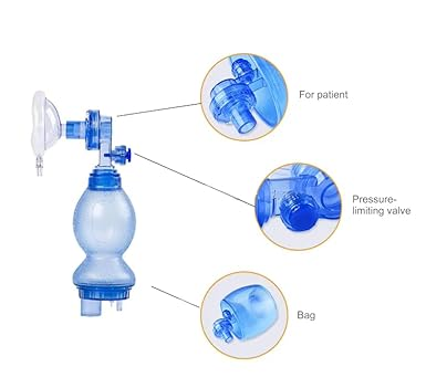 Adult/Child and Pediatric CPR Manual Resuscitation Training Kit - Includes 1 Adult/Child CPR Training Mask